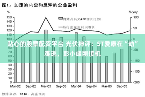 贴心的股票配资平台 光伏神评：ST爱康在“劫”难逃，彭小峰刚接机