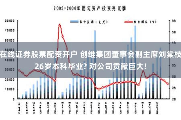 在线证券股票配资开户 创维集团董事会副主席刘棠枝26岁本科毕业? 对公司贡献巨大!