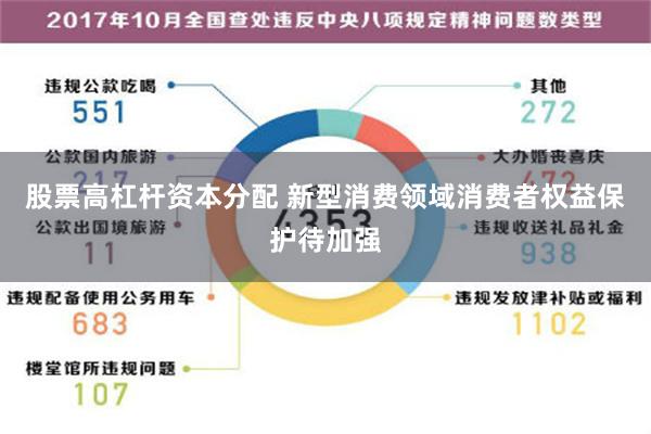 股票高杠杆资本分配 新型消费领域消费者权益保护待加强