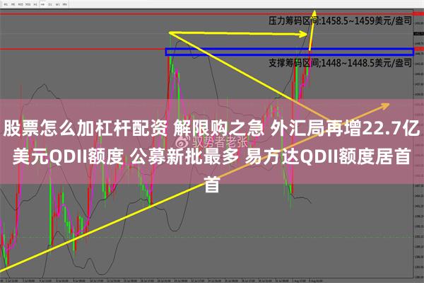 股票怎么加杠杆配资 解限购之急 外汇局再增22.7亿美元QDII额度 公募新批最多 易方达QDII额度居首