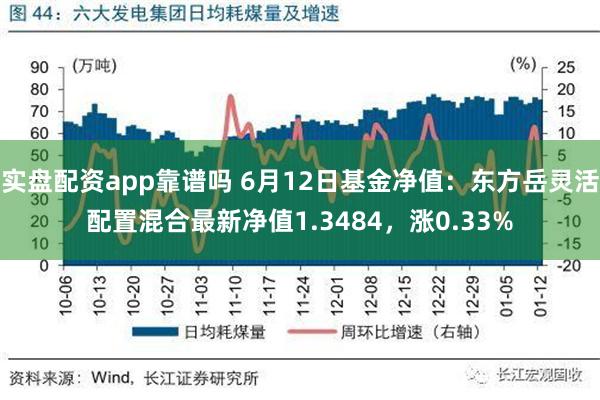 实盘配资app靠谱吗 6月12日基金净值：东方岳灵活配置混合最新净值1.3484，涨0.33%