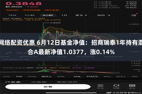 网络配资优惠 6月12日基金净值：招商瑞泰1年持有混合A最新净值1.0377，涨0.14%