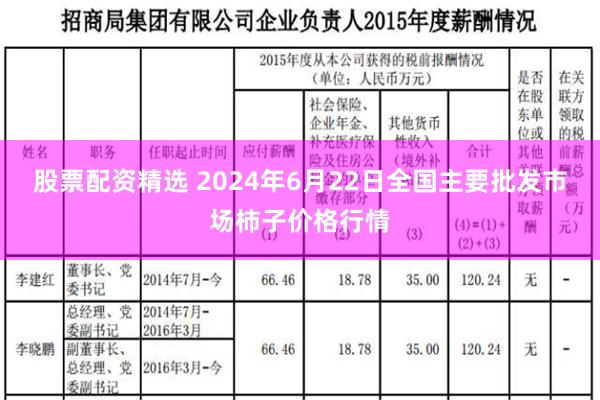 股票配资精选 2024年6月22日全国主要批发市场柿子价格行情