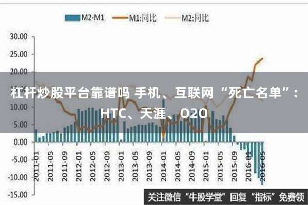 杠杆炒股平台靠谱吗 手机、互联网 “死亡名单”：HTC、天涯、O2O