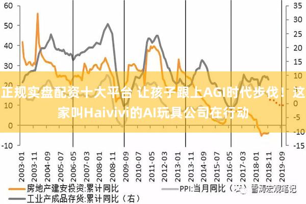 正规实盘配资十大平台 让孩子跟上AGI时代步伐！这家叫Haivivi的AI玩具公司在行动