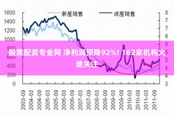 股票配资专业网 净利润预降92%! 162家机构火速关注