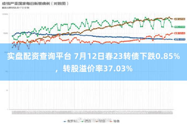 实盘配资查询平台 7月12日春23转债下跌0.85%，转股溢价率37.03%