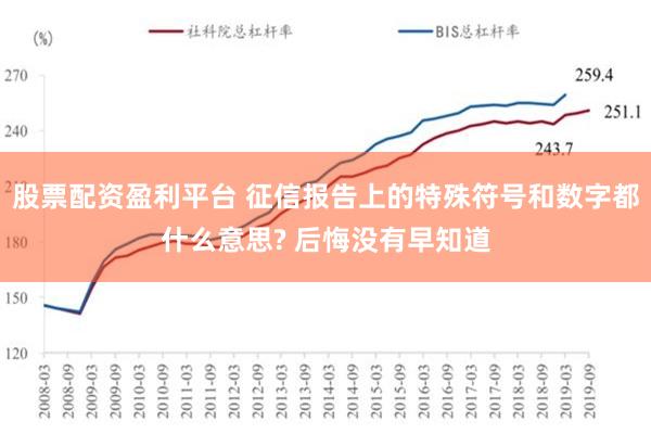 股票配资盈利平台 征信报告上的特殊符号和数字都什么意思? 后悔没有早知道