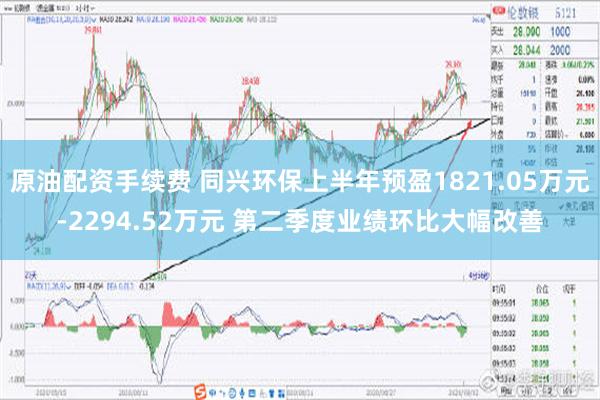 原油配资手续费 同兴环保上半年预盈1821.05万元-2294.52万元 第二季度业绩环比大幅改善