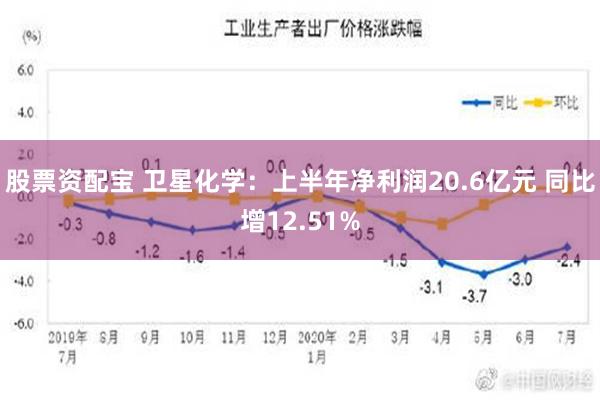 股票资配宝 卫星化学：上半年净利润20.6亿元 同比增12.51%