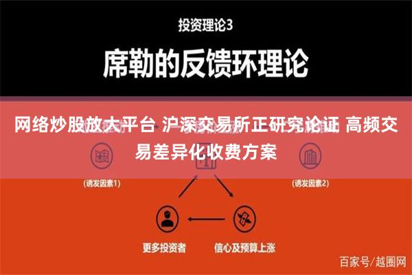 网络炒股放大平台 沪深交易所正研究论证 高频交易差异化收费方案