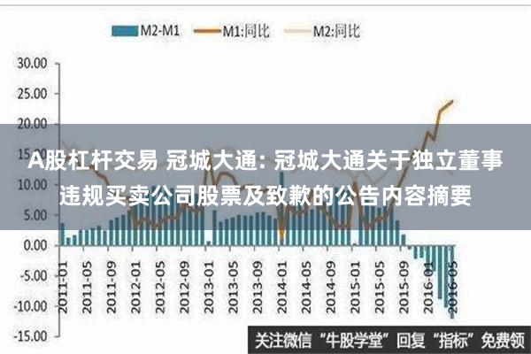 A股杠杆交易 冠城大通: 冠城大通关于独立董事违规买卖公司股票及致歉的公告内容摘要