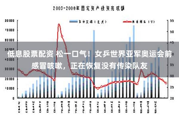 低息股票配资 松一口气！女乒世界亚军奥运会前感冒咳嗽，正在恢复没有传染队友