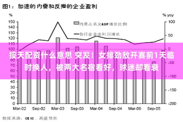 按天配资什么意思 突发！女排劲敌开赛前1天临时换人，被两大名宿看好，球迷却看衰