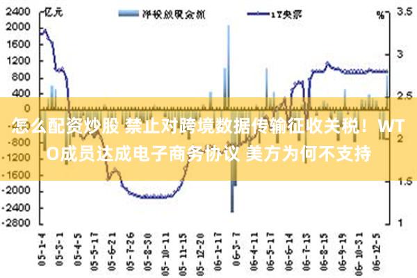 怎么配资炒股 禁止对跨境数据传输征收关税！WTO成员达成电子商务协议 美方为何不支持