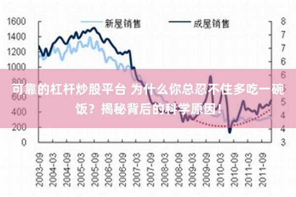 可靠的杠杆炒股平台 为什么你总忍不住多吃一碗饭？揭秘背后的科学原因！