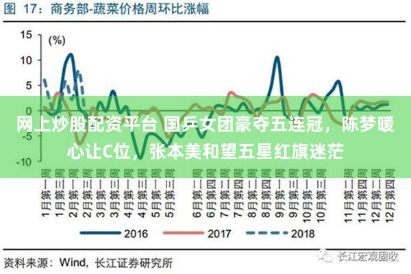 网上炒股配资平台 国乒女团豪夺五连冠，陈梦暖心让C位，张本美和望五星红旗迷茫