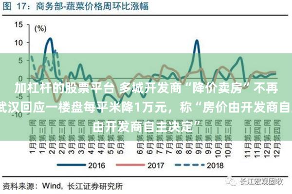 加杠杆的股票平台 多城开发商“降价卖房”不再违规，武汉回应一楼盘每平米降1万元，称“房价由开发商自主决定”