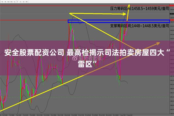 安全股票配资公司 最高检揭示司法拍卖房屋四大“雷区”