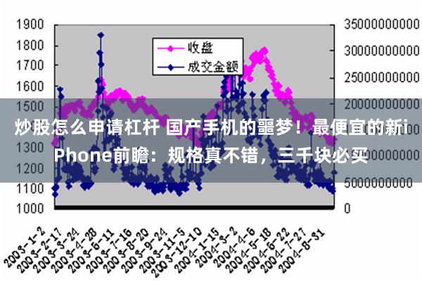 炒股怎么申请杠杆 国产手机的噩梦！最便宜的新iPhone前瞻：规格真不错，三千块必买