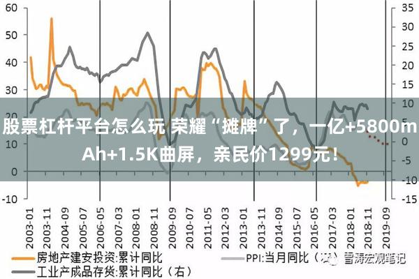 股票杠杆平台怎么玩 荣耀“摊牌”了，一亿+5800mAh+1.5K曲屏，亲民价1299元！