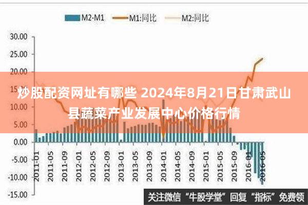 炒股配资网址有哪些 2024年8月21日甘肃武山县蔬菜产业发展中心价格行情