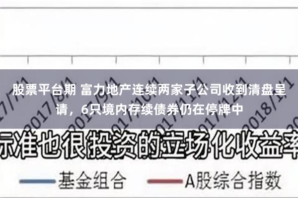 股票平台期 富力地产连续两家子公司收到清盘呈请，6只境内存续债券仍在停牌中