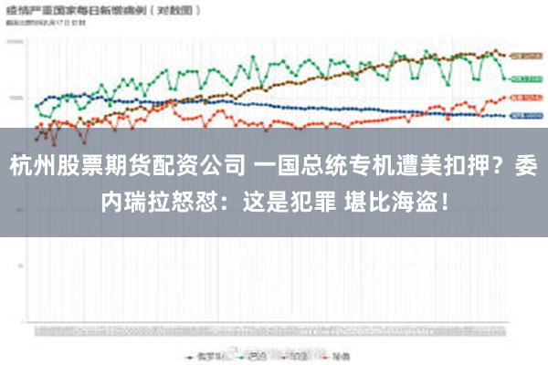 杭州股票期货配资公司 一国总统专机遭美扣押？委内瑞拉怒怼：这是犯罪 堪比海盗！