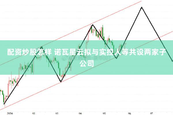 配资炒股怎样 诺瓦星云拟与实控人等共设两家子公司