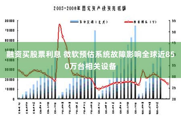 融资买股票利息 微软预估系统故障影响全球近850万台相关设备