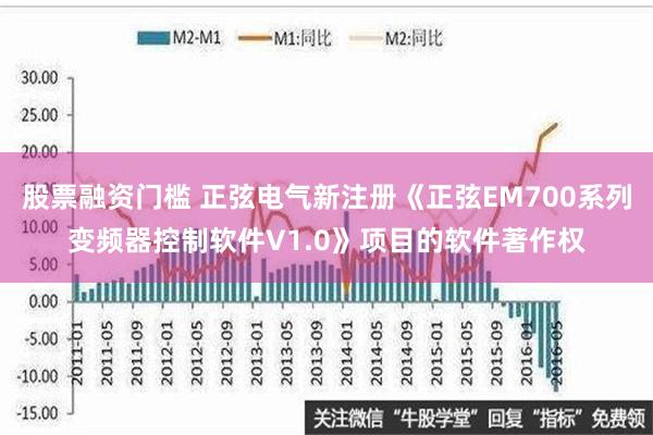 股票融资门槛 正弦电气新注册《正弦EM700系列变频器控制软件V1.0》项目的软件著作权