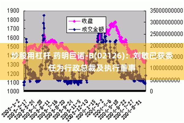 炒股用杠杆 药明巨诺-B(02126)：刘敏已获委任为行政总裁及执行董事