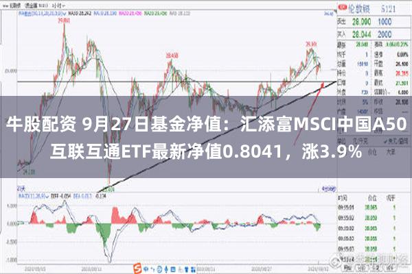 牛股配资 9月27日基金净值：汇添富MSCI中国A50互联互通ETF最新净值0.8041，涨3.9%