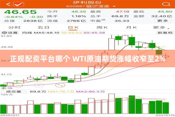 正规配资平台哪个 WTI原油期货涨幅收窄至2%