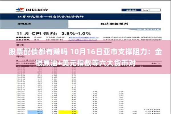 股票配债都有赚吗 10月16日亚市支撑阻力：金银原油+美元指数等六大货币对