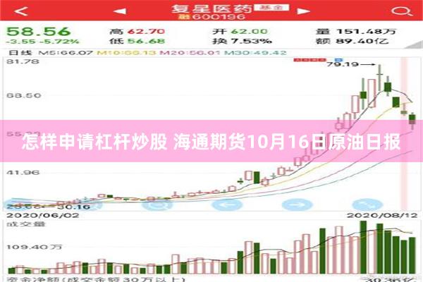 怎样申请杠杆炒股 海通期货10月16日原油日报