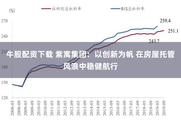 牛股配资下载 紫寓集团：以创新为帆 在房屋托管风浪中稳健航行