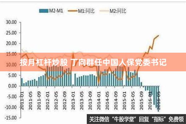 按月杠杆炒股 丁向群任中国人保党委书记