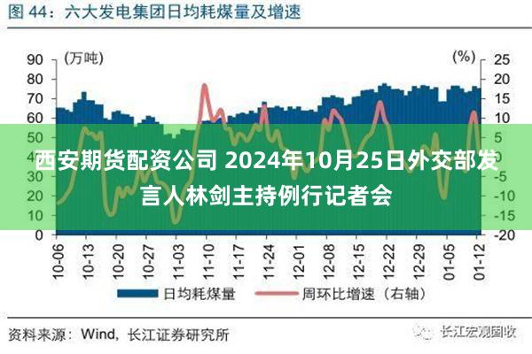 西安期货配资公司 2024年10月25日外交部发言人林剑主持例行记者会