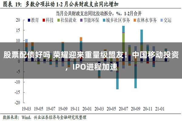 股票配债好吗 荣耀迎来重量级盟友！中国移动投资，IPO进程加速