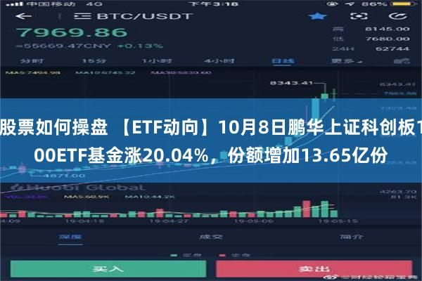 股票如何操盘 【ETF动向】10月8日鹏华上证科创板100ETF基金涨20.04%，份额增加13.65亿份