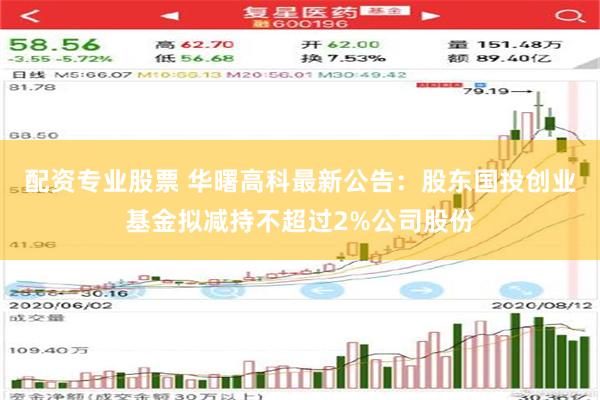 配资专业股票 华曙高科最新公告：股东国投创业基金拟减持不超过2%公司股份