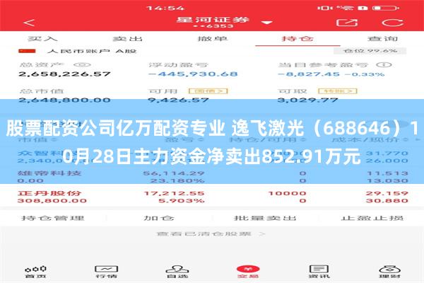 股票配资公司亿万配资专业 逸飞激光（688646）10月28日主力资金净卖出852.91万元