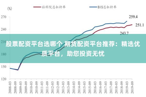 股票配资平台选哪个 期货配资平台推荐：精选优质平台，助您投资无忧