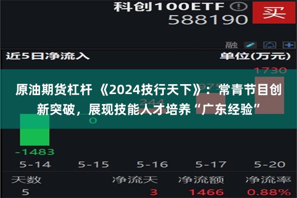 原油期货杠杆 《2024技行天下》：常青节目创新突破，展现技能人才培养“广东经验”