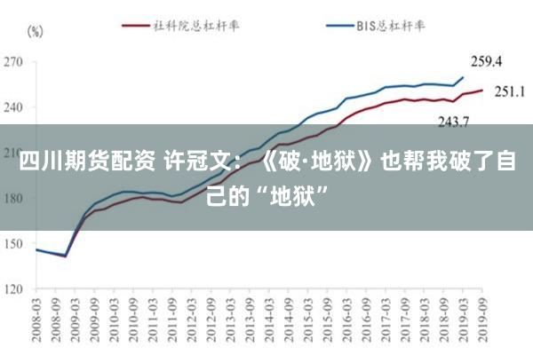 四川期货配资 许冠文：《破·地狱》也帮我破了自己的“地狱”