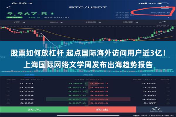 股票如何放杠杆 起点国际海外访问用户近3亿！上海国际网络文学周发布出海趋势报告