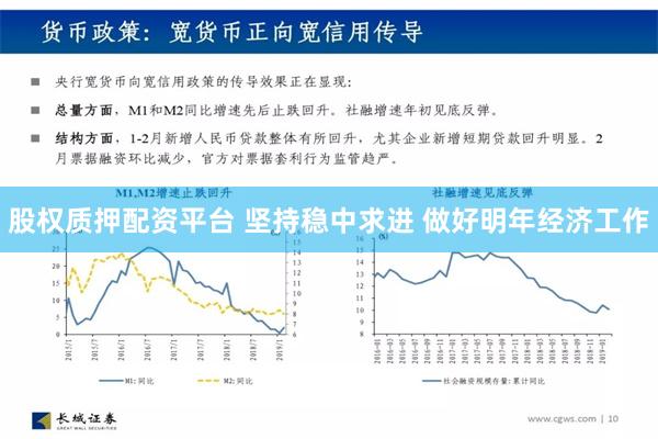 股权质押配资平台 坚持稳中求进 做好明年经济工作