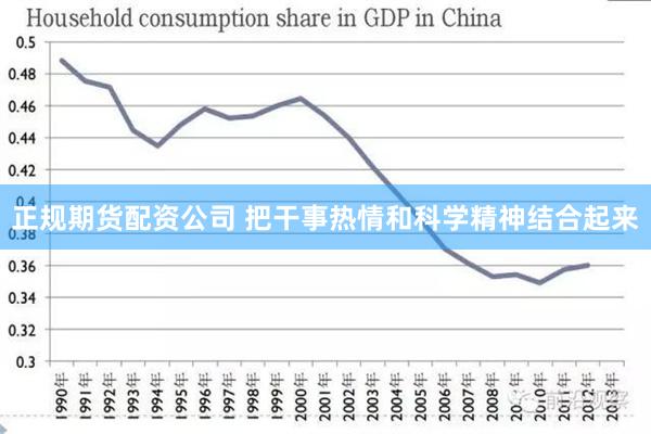 正规期货配资公司 把干事热情和科学精神结合起来