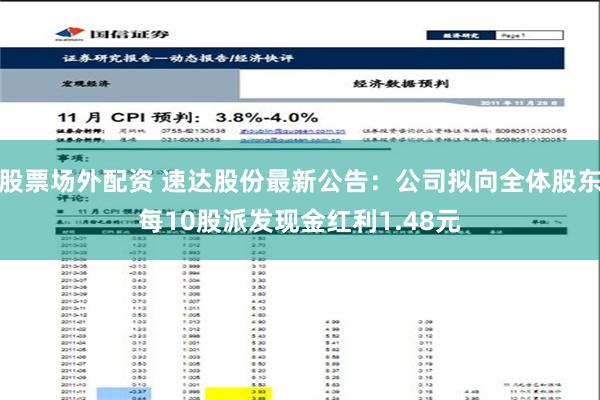 股票场外配资 速达股份最新公告：公司拟向全体股东每10股派发现金红利1.48元